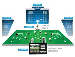 覆蓋八大教學(xué)場(chǎng)景 智慧校園錄播系統(tǒng)解決方案與技術(shù)開發(fā)