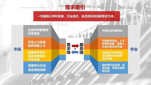 信息技術咨詢服務賦能高技術紡織纖維產業升級——科創中國服務團優秀案例探析