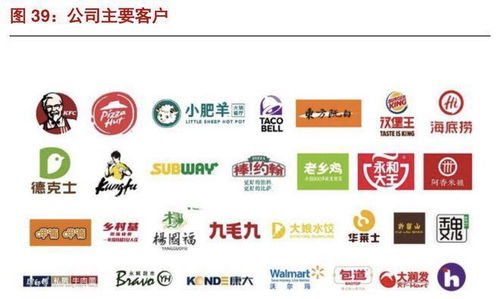 油條大王靠速凍食品敲開資本市場大門 百勝中國萬家餐廳背后的供應(yīng)鏈版圖